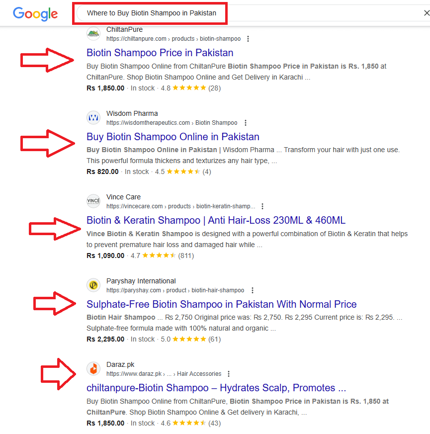 Where to Buy Biotin Shampoo in Pakistan