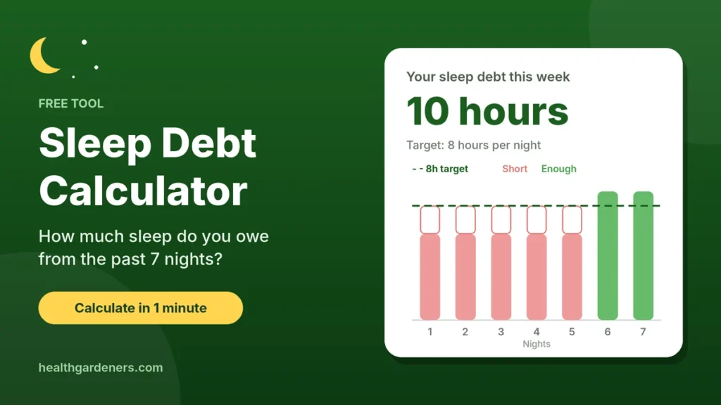 Sleep debt calculator showing 10 hours of sleep owed over the past week